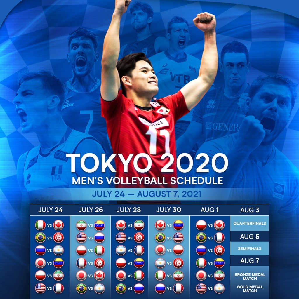 Olimpiadi di Tokyo il nuovo calendario delle nazionali azzurre